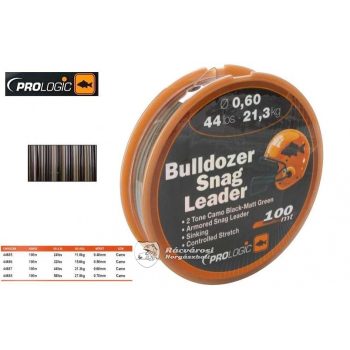 Prologic Bulldozer Snag Leader zsinór Ø0,60mm