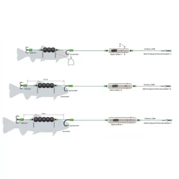 MadCat Adjusta Profi River Rig Deadbait 180cm 20g