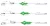 MadCat Screaming Profi River Rig Worm And Squid 180cm 20g