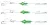 MadCat Screaming Basic River Rig Worm And Squid 160cm 20g