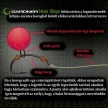 Gardner Covert Hook Stops Gumistopper Silt