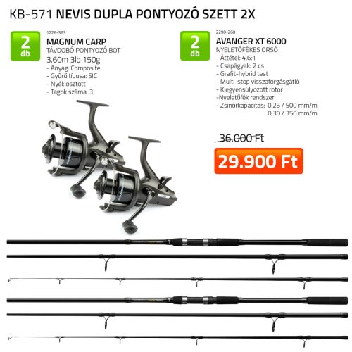 Nevis dupla pontyozó szett (KB-571)