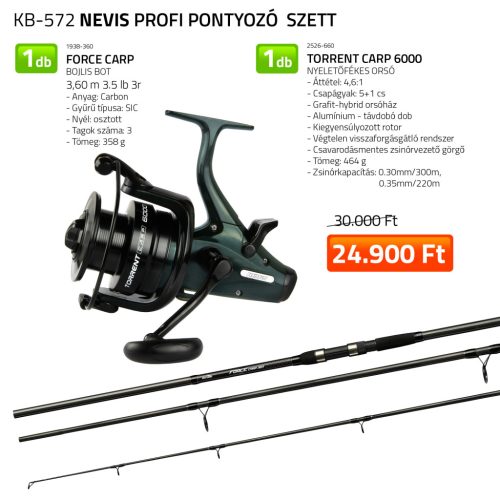 Nevis profi pontyozó szett (KB-572)