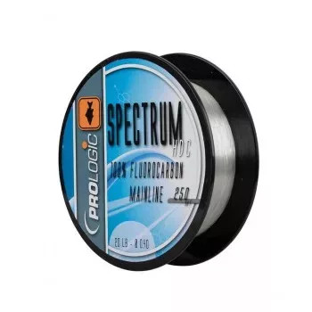 Fluorocarbon zsinór